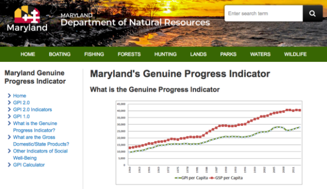 Imatge de la pantalla del govern de l'Estat de Maryland en què compara el seu PIB amb el seu GPI.